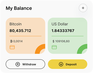 Zaltyield Securities Platform automated trading solution — dashboard overview